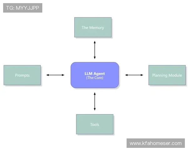 凯发体育注册中心地址在哪里提供官方地址查询及访问流程的详细介绍