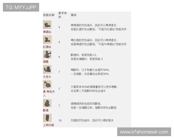 凯发注册首存流程详解助你轻松开启游戏之旅 凯发注册首存流程详解助你轻松开启游戏之旅