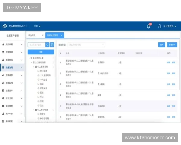 多重验证机制在k8登录平台中的应用及设置方法提升账号安全级别