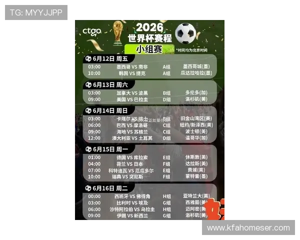 2026年世界杯分组抽签时间何时举行，影响球队备战的关键时间节点