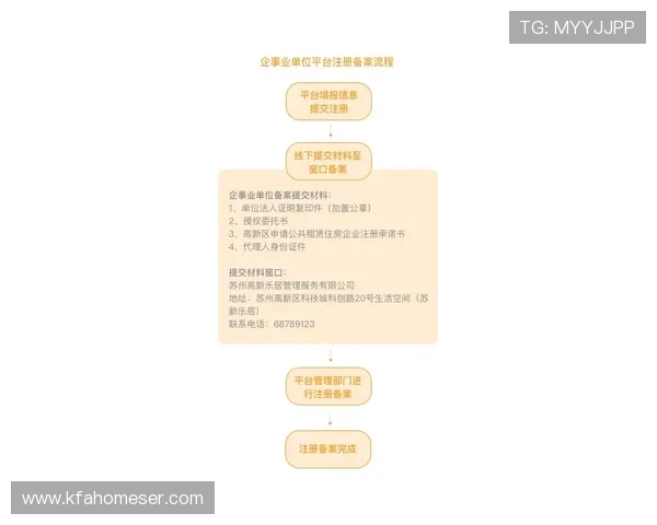 凯发直播注册登录入口在哪,官方渠道入口地址及登录流程全攻略 凯发直播注册登录入口在哪,官方渠道入口地址及登录流程全攻略